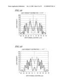 OPTICAL HEAD diagram and image