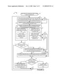 METHODS AND APPARATUS FOR COMMUNICATING AND/OR USING LOAD INFORMATION IN SUPPORT OF DECENTRALIZED TRAFFIC SCHEDULING DECISIONS diagram and image