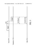 POWER MANAGEMENT METHOD diagram and image