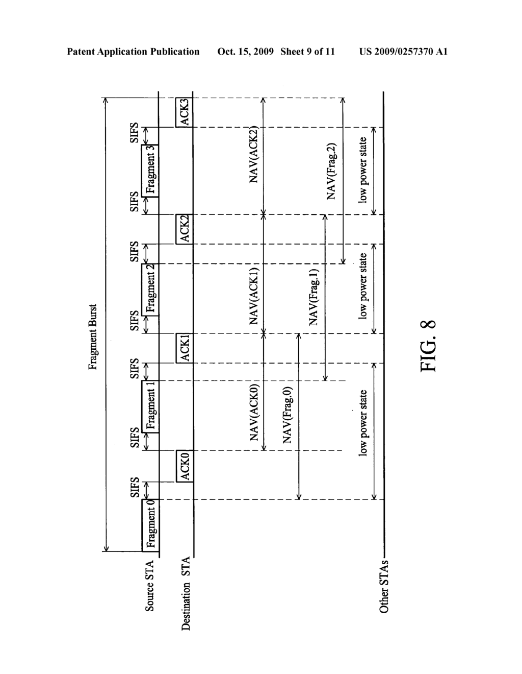 POWER MANAGEMENT METHOD - diagram, schematic, and image 10