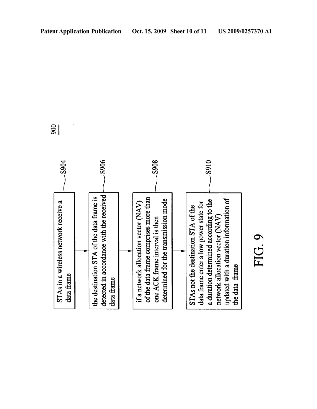 POWER MANAGEMENT METHOD - diagram, schematic, and image 11