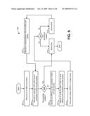 METHODS AND APPARATUS FOR IMPROVED DECODING OF HYBRID AUTOMATIC REPEAT REQUEST TRANSMISSIONS diagram and image
