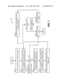 METHODS AND APPARATUS FOR IMPROVED DECODING OF HYBRID AUTOMATIC REPEAT REQUEST TRANSMISSIONS diagram and image