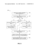 FAST CARRIER ALLOCATION IN MULTI-CARRIER SYSTEMS diagram and image