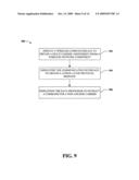 FAST CARRIER ALLOCATION IN MULTI-CARRIER SYSTEMS diagram and image