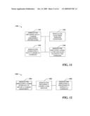 FAST CARRIER ALLOCATION IN MULTI-CARRIER SYSTEMS diagram and image