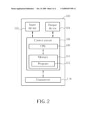 Method and Apparatus for Handling Handover Procedure diagram and image