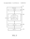 Method and Apparatus for Handling Handover Procedure diagram and image