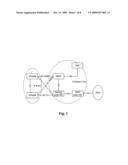 INTRA-SYSTEM HANDOFF METHOD diagram and image