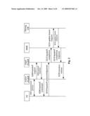 INTRA-SYSTEM HANDOFF METHOD diagram and image