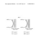 METHOD FOR GENERATING DOWNLINK FRAME, AND METHOD FOR SEARCHING CELL diagram and image