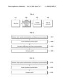 METHOD FOR GENERATING DOWNLINK FRAME, AND METHOD FOR SEARCHING CELL diagram and image