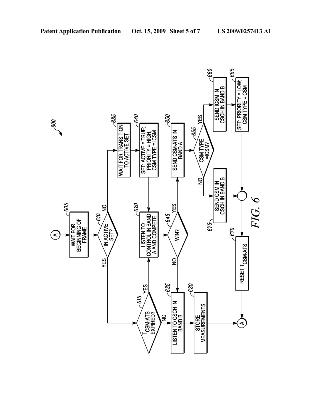 METHOD AND SYSTEM FOR FACILITATING CHANNEL MEASUREMENTS IN A COMMUNICATION NETWORK - diagram, schematic, and image 06