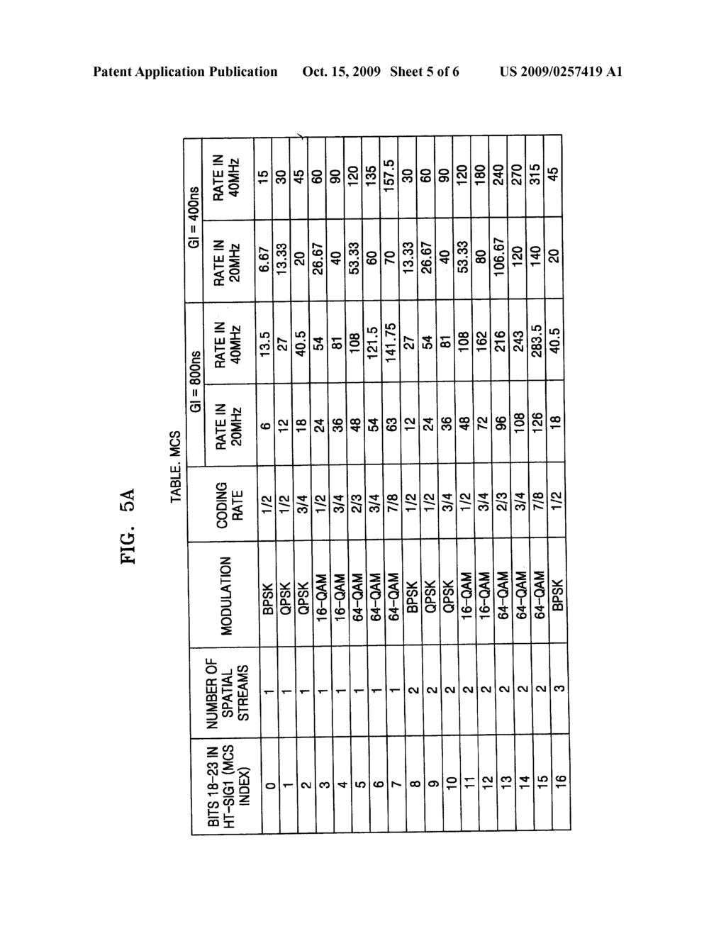 METHOD OF DETERMINING TRANSMISSION RATE OF CONTROL RESPONSE FRAME FOR ACKNOWLEDGING DATA RECEIPT IN WIRELESS LAN - diagram, schematic, and image 06