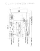 WIRELESS COMMUNICATION SYSTEM, MOBILE STATION DEVICE, AND RANDOM ACCESS METHOD diagram and image