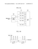 WIRELESS COMMUNICATION SYSTEM, MOBILE STATION DEVICE, AND RANDOM ACCESS METHOD diagram and image