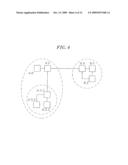 LAYERED MULTICAST AND FAIR BANDWIDTH ALLOCATION AND PACKET PRIORITIZATION diagram and image