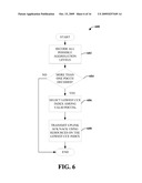 METHODS OF RELIABLY SENDING CONTROL SIGNAL diagram and image