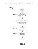 METHODS OF RELIABLY SENDING CONTROL SIGNAL diagram and image