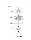 METHODS OF RELIABLY SENDING CONTROL SIGNAL diagram and image