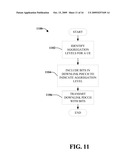 METHODS OF RELIABLY SENDING CONTROL SIGNAL diagram and image