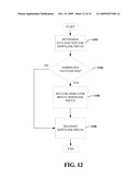 METHODS OF RELIABLY SENDING CONTROL SIGNAL diagram and image