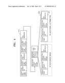 METHOD AND APPARATUS FOR PROVIDING AND RECEIVING THREE-DIMENSIONAL DIGITAL CONTENTS diagram and image