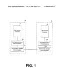 SYSTEM, APPARATUS, AND METHOD FOR INCREASING RESILIENCY IN COMMUNICATIONS diagram and image