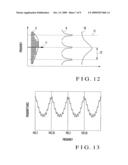 EXTERNAL RESONATOR VARIABLE WAVELENGTH LASER AND ITS PACKAGING METHOD diagram and image