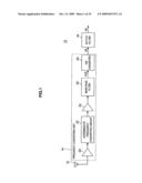 COMMUNICATION DEVICE, NOISE REMOVING METHOD, AND PROGRAM diagram and image