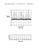 COMMUNICATION DEVICE, NOISE REMOVING METHOD, AND PROGRAM diagram and image