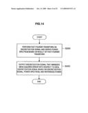 COMMUNICATION DEVICE, NOISE REMOVING METHOD, AND PROGRAM diagram and image