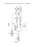 COMMUNICATION DEVICE, NOISE REMOVING METHOD, AND PROGRAM diagram and image