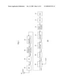 TRANSMISSION DEVICE, COMUNICATION SYSTEM, TRANSMISSION METHOD AND PROGRAM diagram and image