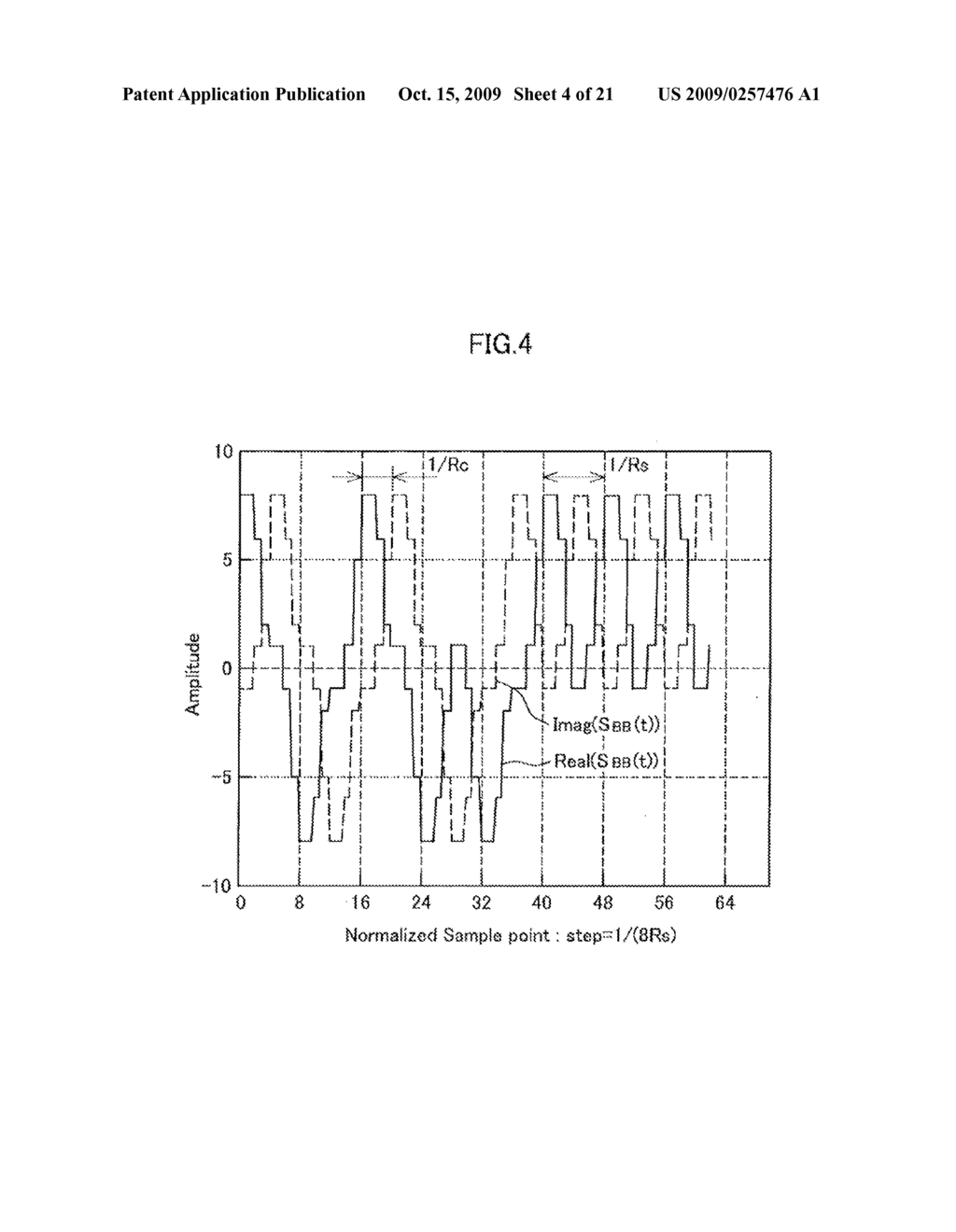 TRANSMISSION DEVICE, COMUNICATION SYSTEM, TRANSMISSION METHOD AND PROGRAM - diagram, schematic, and image 05