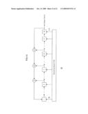 TRANSMISSION DEVICE, COMUNICATION SYSTEM, TRANSMISSION METHOD AND PROGRAM diagram and image