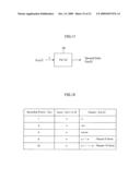 TRANSMISSION DEVICE, COMUNICATION SYSTEM, TRANSMISSION METHOD AND PROGRAM diagram and image