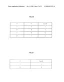 TRANSMISSION DEVICE, COMUNICATION SYSTEM, TRANSMISSION METHOD AND PROGRAM diagram and image