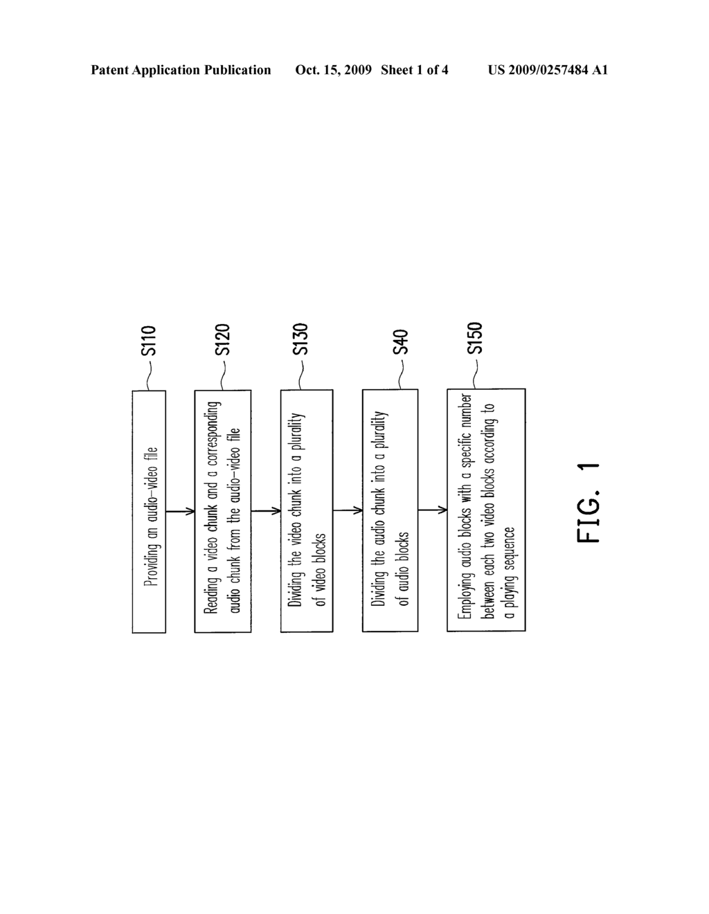 METHOD FOR AUDIO-VIDEO ENCODING AND APPARATUS FOR MULTIMEDIA STORAGE - diagram, schematic, and image 02