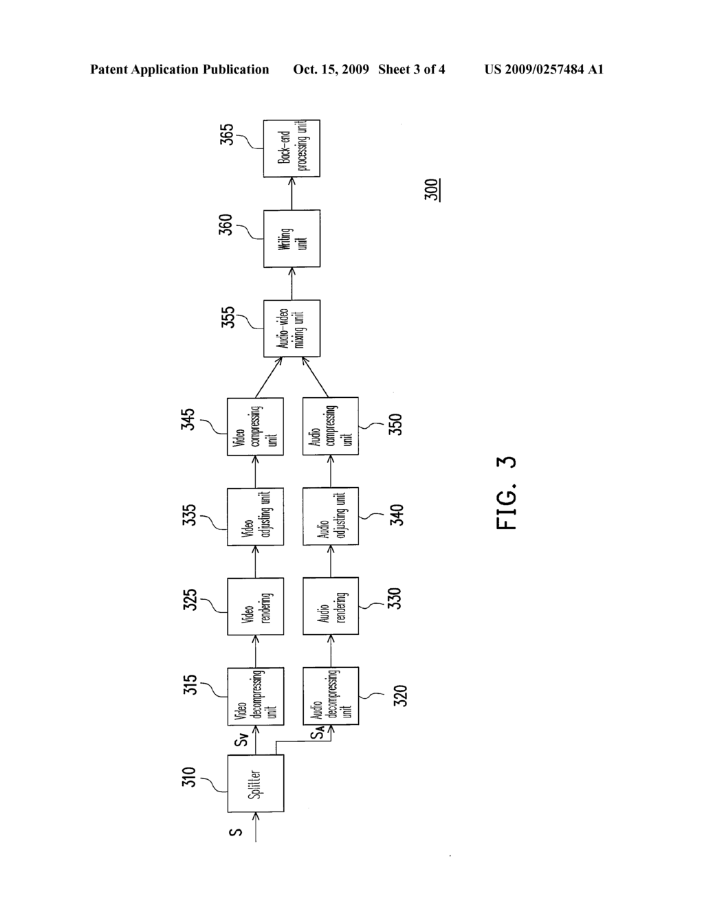 METHOD FOR AUDIO-VIDEO ENCODING AND APPARATUS FOR MULTIMEDIA STORAGE - diagram, schematic, and image 04