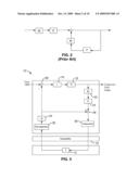 VIDEO DATA COMPRESSION WITH INTEGRATED LOSSY AND LOSSLESS COMPRESSION diagram and image