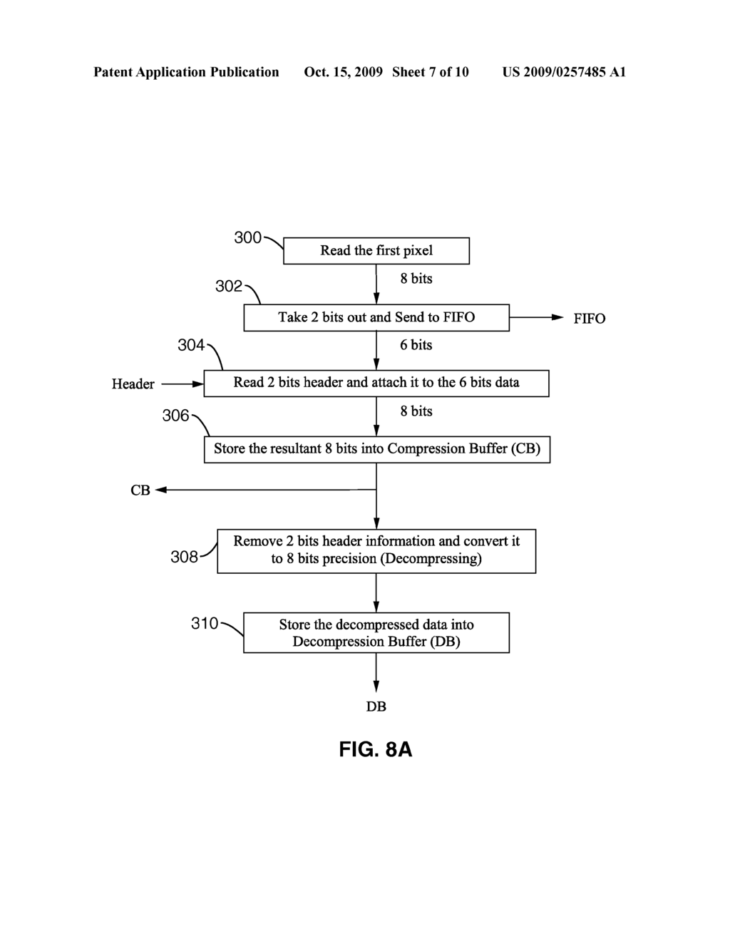 VIDEO DATA COMPRESSION WITH INTEGRATED LOSSY AND LOSSLESS COMPRESSION - diagram, schematic, and image 08