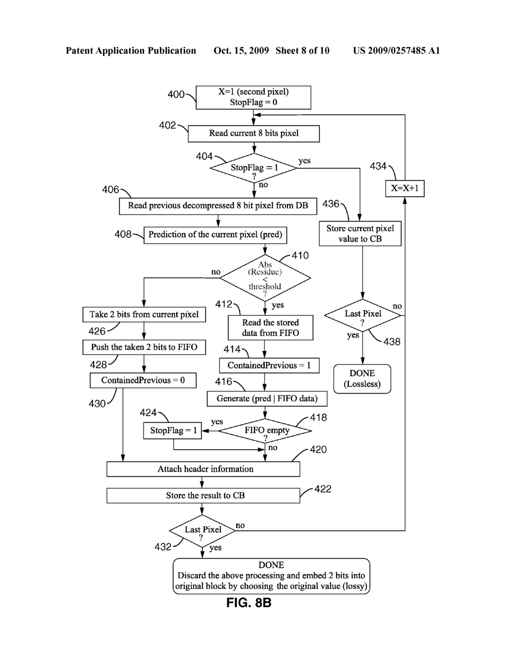 VIDEO DATA COMPRESSION WITH INTEGRATED LOSSY AND LOSSLESS COMPRESSION - diagram, schematic, and image 09