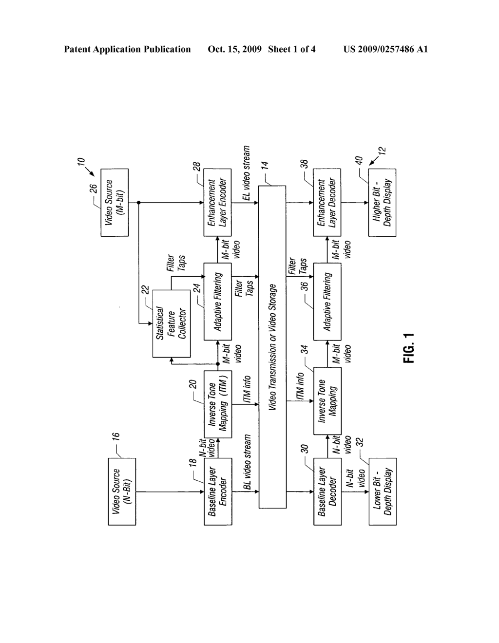 Adaptive filtering for bit-depth scalable video codec - diagram, schematic, and image 02