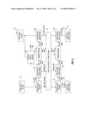 Adaptive filtering for bit-depth scalable video codec diagram and image