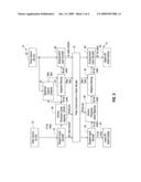 Adaptive filtering for bit-depth scalable video codec diagram and image