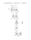 Adaptive filtering for bit-depth scalable video codec diagram and image