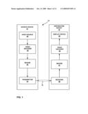 ADVANCED INTERPOLATION TECHNIQUES FOR MOTION COMPENSATION IN VIDEO CODING diagram and image