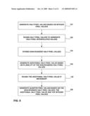 ADVANCED INTERPOLATION TECHNIQUES FOR MOTION COMPENSATION IN VIDEO CODING diagram and image