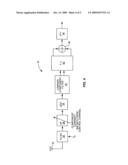 SYSTEM AND METHOD OF RECEIVING AND PROCESSING MULTICOMMUNICATION SIGNALS diagram and image